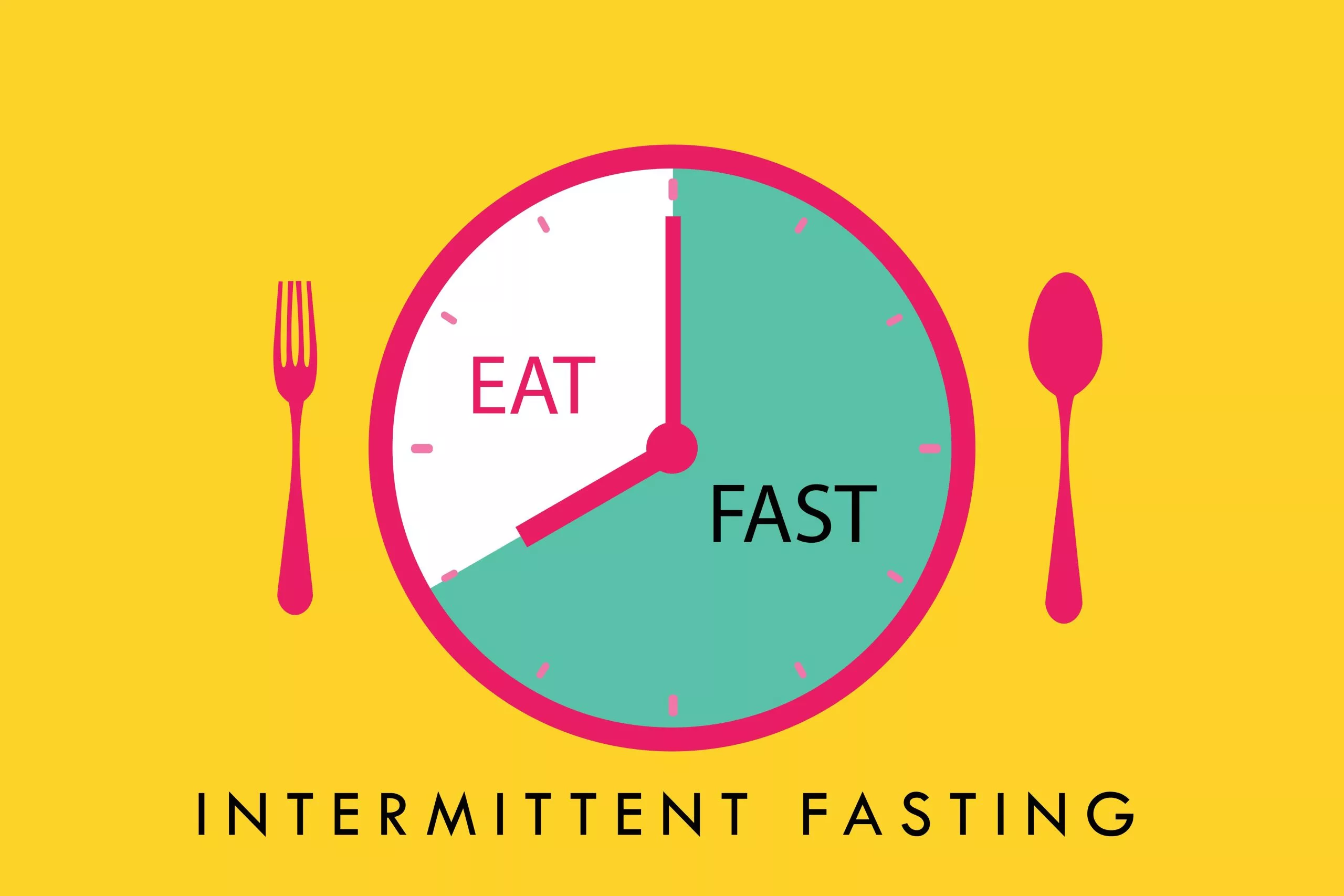 How to Do Intermittent Fasting Safely in Ayurveda