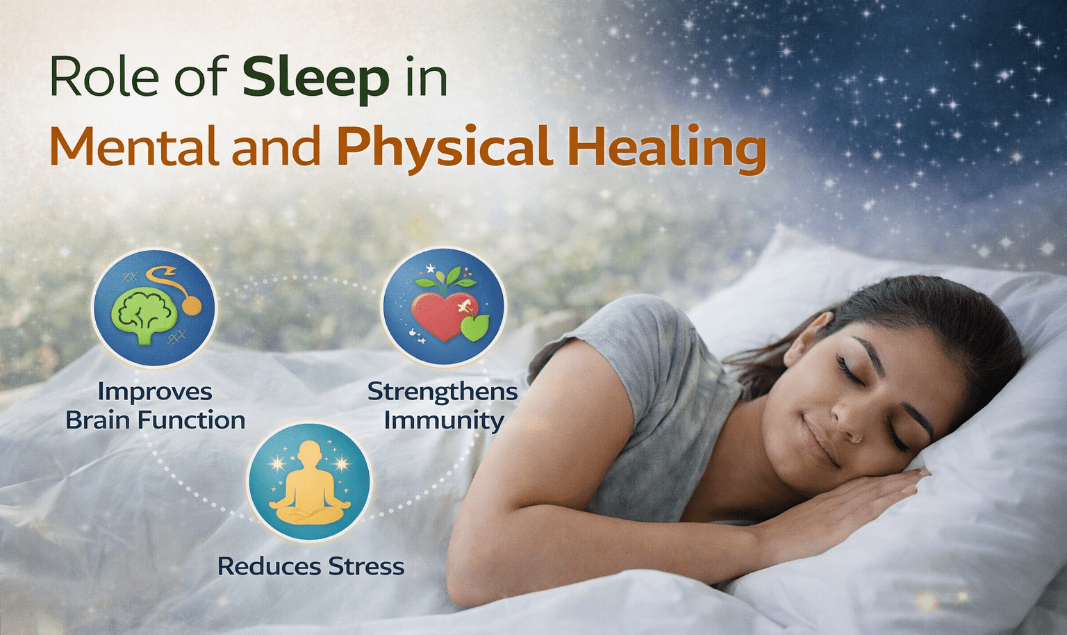Role of Sleep in Mental and Physical Healing